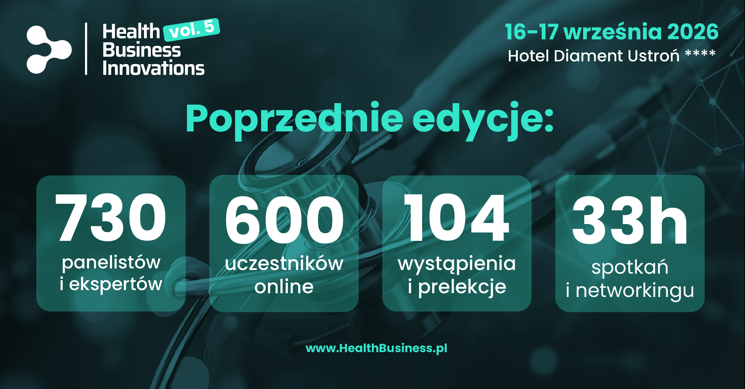 Konferencja Health Business Innovations już we wrześniu!